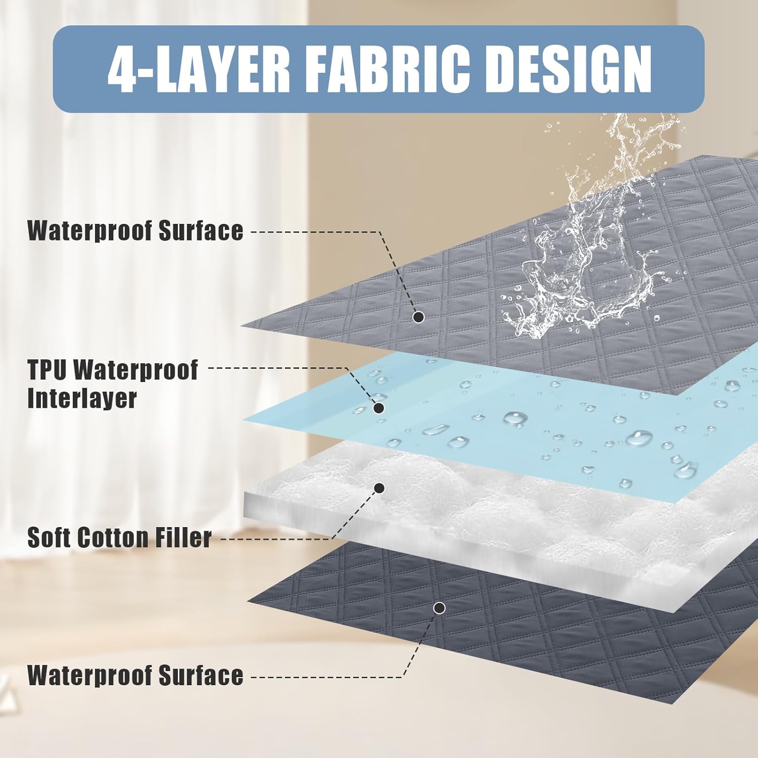 Waterproof Dog Blanket