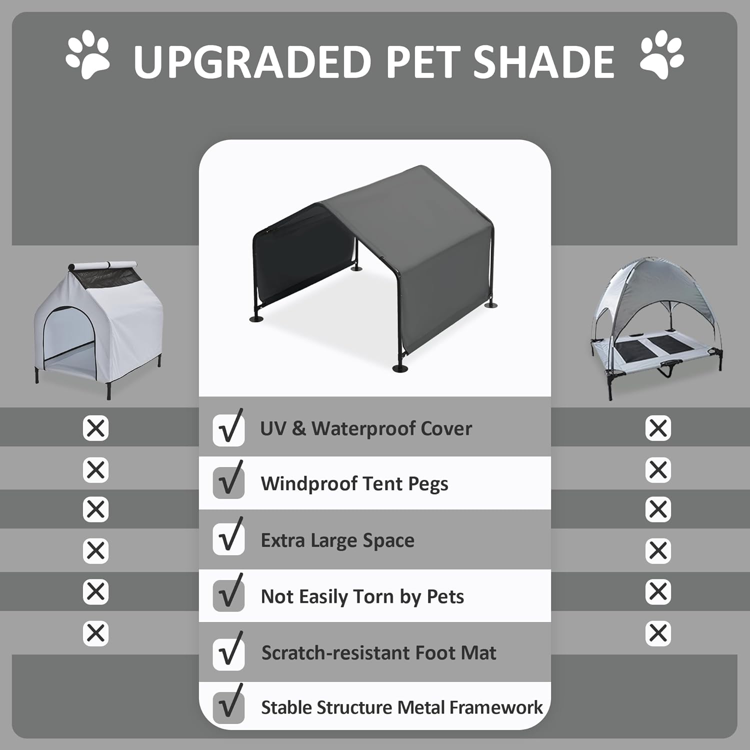 Dog Shade Shelter Outdoor Deep Grey Tent for Large Medium Dogs, 4'x4'x3' Outside Sun Rain Canopy Pet House for Cats Pigs Livestock with Waterproof Roof Ground Nails
