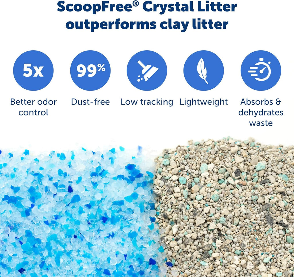 ScoopFree Crystal Cat Litter & Refill Tray with Lid