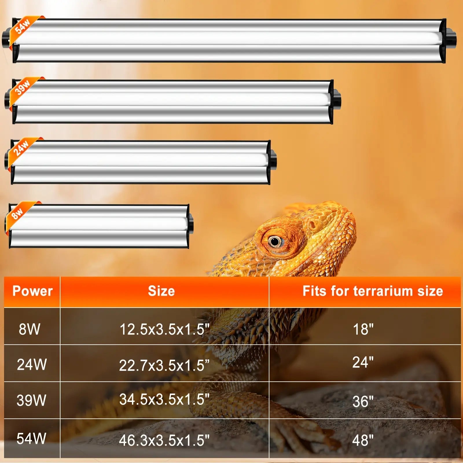 T5 UVB Reptile Light Fixture Combo Kit