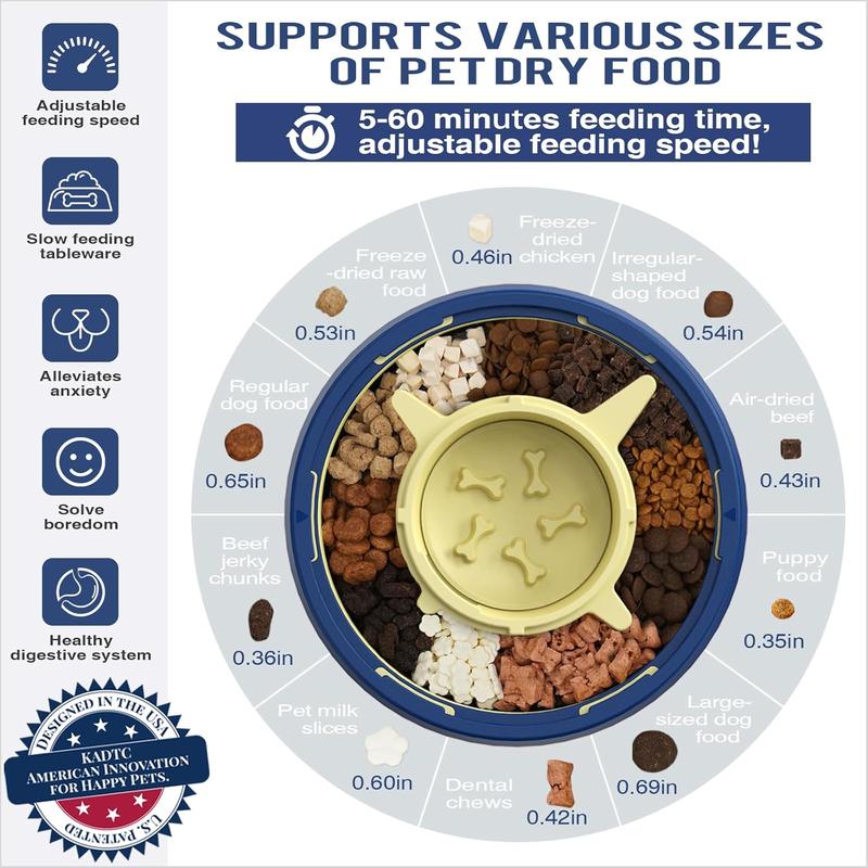 Dog Spinning Slow Feeder Puzzle Bowl
