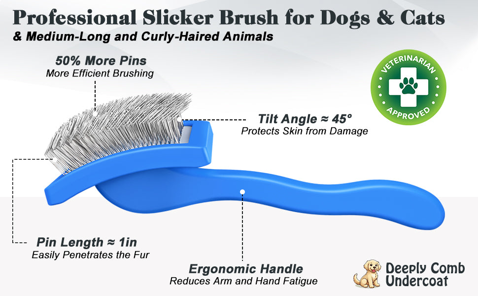 2PCS Slicker Brush for Dogs & Pet Comb,Professional Dog Grooming Brush