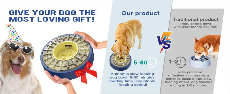 Dog Spinning Slow Feeder Puzzle Bowl