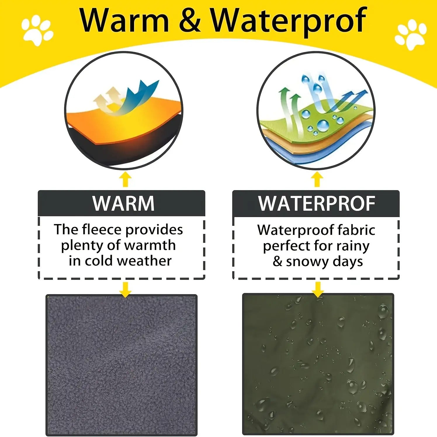 Winter Warmth Double-Layer Dog Jackets